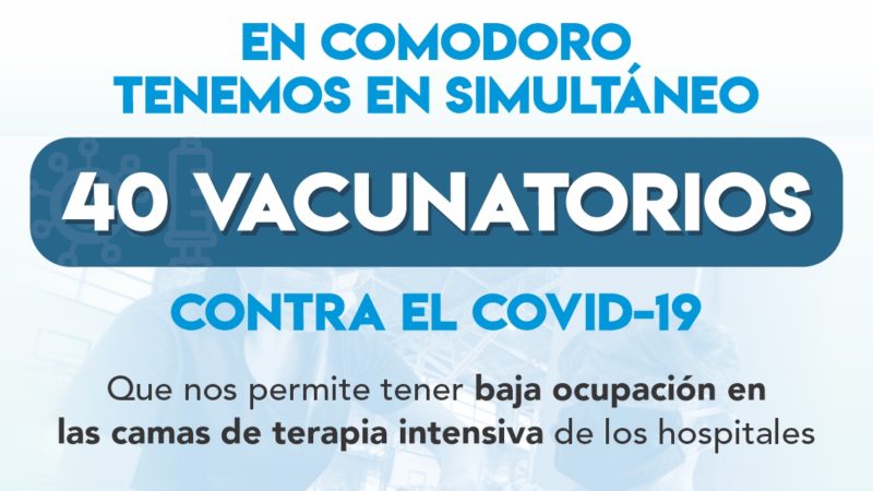 CENTROS DE VACUNACIÓN CONTRA EL COVID-19